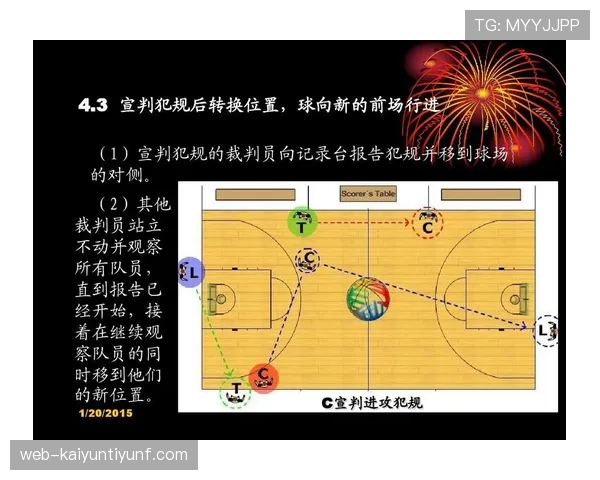 篮球掩护犯规判定的规则依据与执行细节
