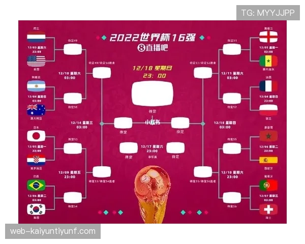 摩洛哥2026世界杯赛程分析：小组赛对手与晋级之路预测