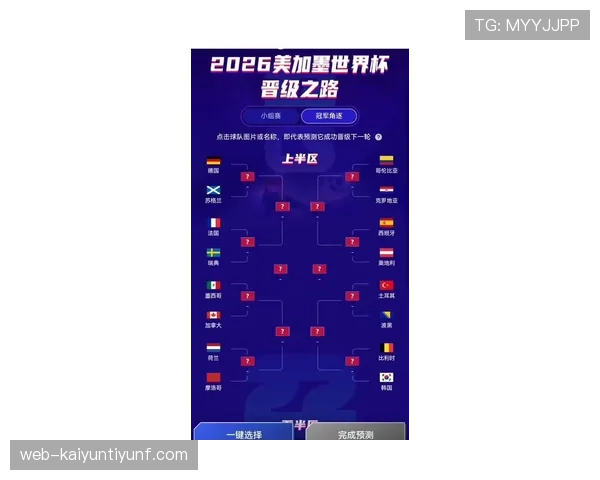2026世界杯官方第三晋级条件