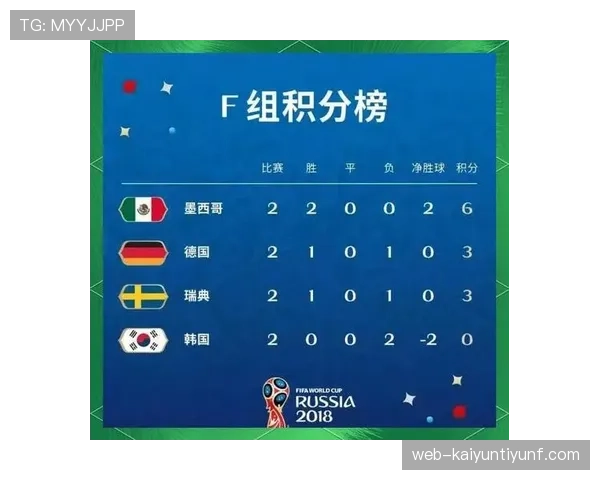 世界杯A组南非出线形势全面解读 世界杯A组南非出线形势全面解读